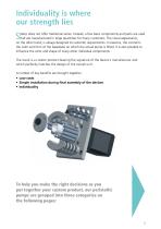 OEM Products - Built-In Version-3