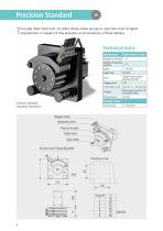 OEM Products - Built-In Version-4