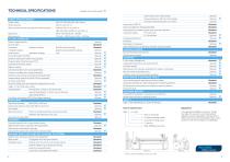 OMNIplus Summum - 11