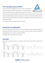 STRUT support system - Overview - 2