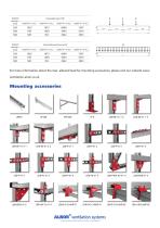 STRUT support system - Overview - 3