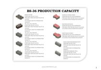 CONCRETE BLOCK & INTERLOCK  MACHINES-9