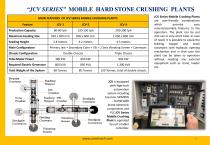 Crushing And Screening Plant Catalog - 11