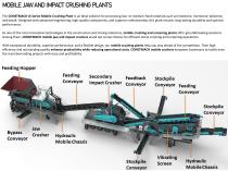 Crushing And Screening Plant Catalog-17