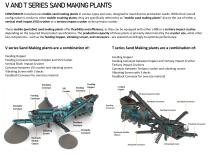 Crushing And Screening Plant Catalog-24