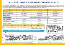 Crushing And Screening Plant Catalog - 9