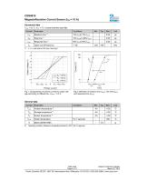 CDS4010-4