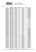 700 SERIES - Last Chance hydraulic in-line filter-2