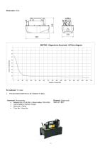 BDP700 SERIES - 5L BELL-2