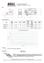 EDPH Series - Electric Power Unit Double acting-2
