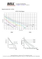 HP SERIES - HP REMOTE-4