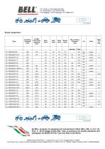 HYDRAULIC CYLINDERS 10DE DOUBLE ACTING-2