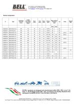 HYDRAULIC CYLINDERS DEK-F-2