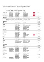 Hydraulics General Catalog 2025-v02-2