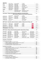 Hydraulics General Catalog 2025-v02-3