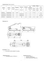 Hydraulics General Catalog 2025-v02-7