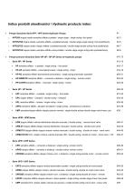 Hydraulics General Catalogue 2024-V1-2