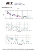 UP SERIES - UPF-4