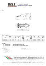 UP SERIES - UPF WATER USE H2O-2