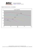 UP SERIES - UPHC-3