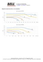 UP SERIES - UPL-3