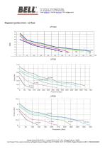 UP SERIES - UPL-4