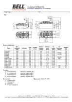 UP SERIES - UPM double acting pump - 2