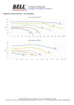 UP SERIES - UPR-3