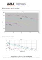 UP SERIES - UPW WATER USE H2O-3