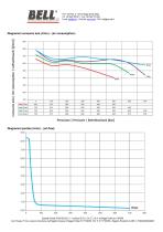 UPD SERIES - UPFD-3