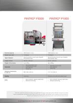 SKEWER AND KABOB MACHINES P1000 - P3000 - 3