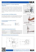 Manual dispensing valve - 2