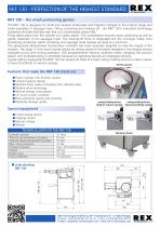 RKF 130 Piston filler - 2