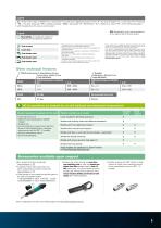 26C Air screwdrivers-9