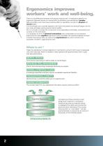 Accessories for ergonomic workplace-2