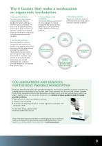 Accessories for ergonomic workplace-3
