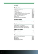 Accessories for ergonomic workplace-4