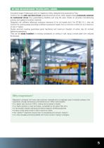 Accessories for ergonomic workplace-5