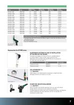 Accessories for ergonomic workplace-7