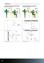 Accessories for ergonomic workplace-8