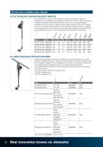 Air angle nutrunners-12