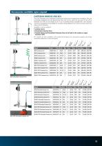 Air angle nutrunners-13