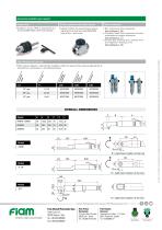 Air screwdrivers and nutrunners without clutch CD…PRSF and AS, AN, AY-8