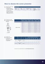 Automatic screw presenters-11