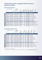 Automatic screw presenters-13