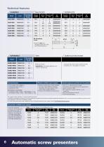 Automatic screw presenters-6