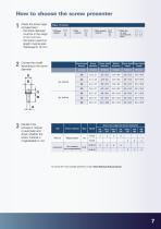 Automatic screw presenters-7