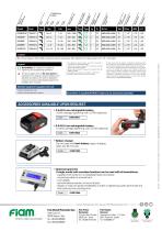 Cordless screwdrivers-4