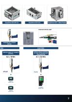Easydriver CA screw feeding system-7