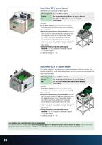 Easydriver CA screw feeding system-10